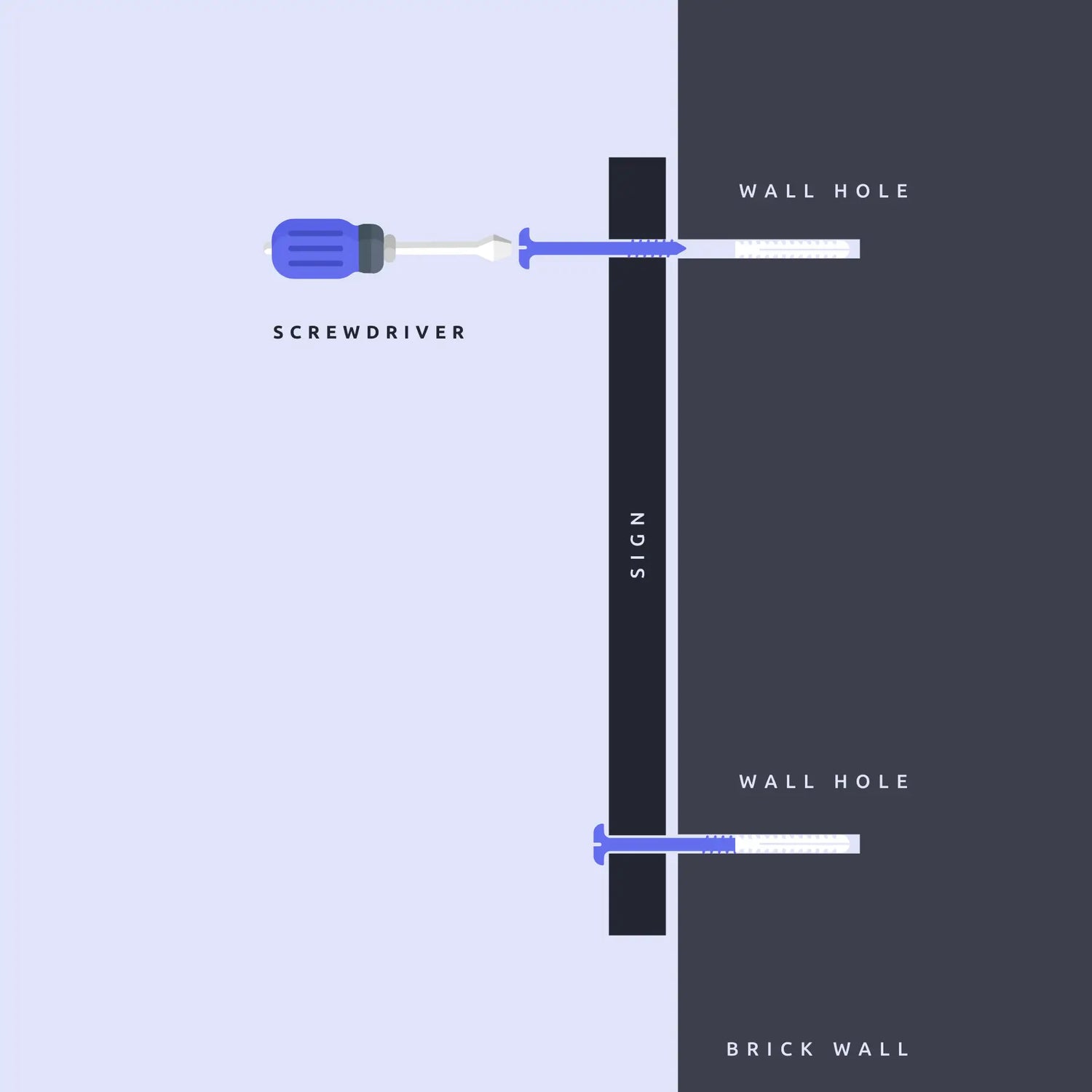 Simple instructions for installing a screw fixing: showing a hand holding a screw and aligning it with a hole in a panel, then using a screwdriver to secure the screw in place.