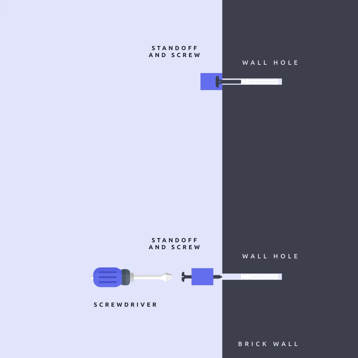 Illustration showing the steps to install a standoff fixing: first, a hand places a screw through a hole in the panel into the standoff base, then the standoff cap is tightened to secure the panel in place.