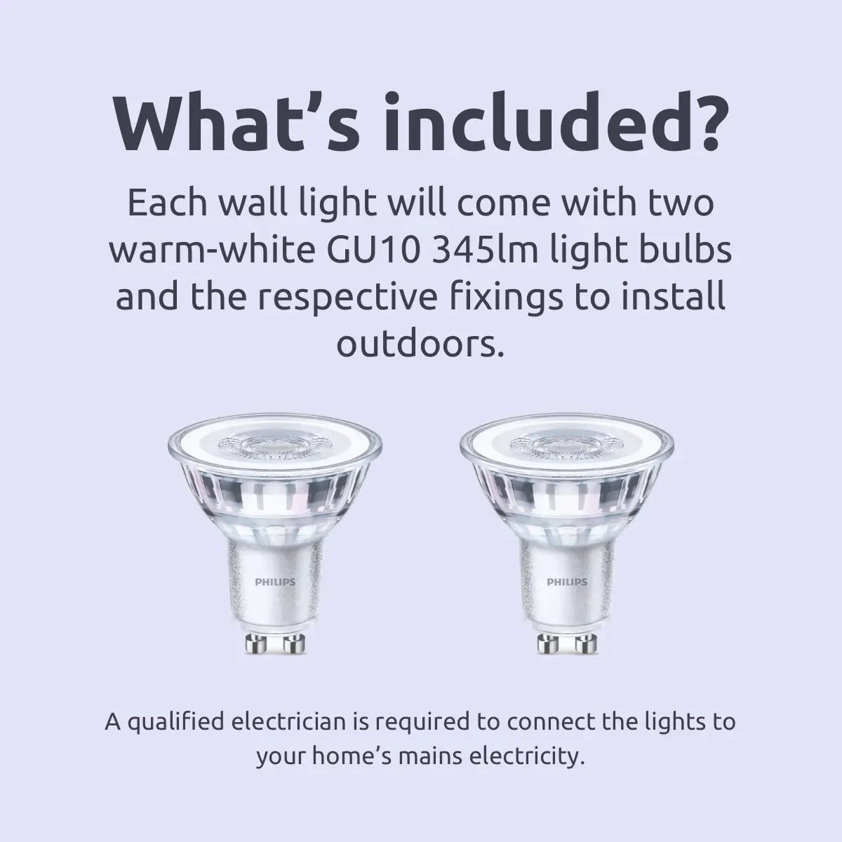 The image provides information on what’s included with a wall light purchase. It states that each wall light comes with two warm-white GU10 345lm light bulbs and the necessary outdoor installation fixings. A note at the bottom advises that a qualified electrician is required to connect the lights to your home’s mains electricity. The image also displays two Philips GU10 light bulbs.